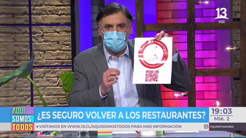 Aquí Somos Todos