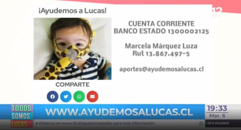 Aquí Somos Todos
