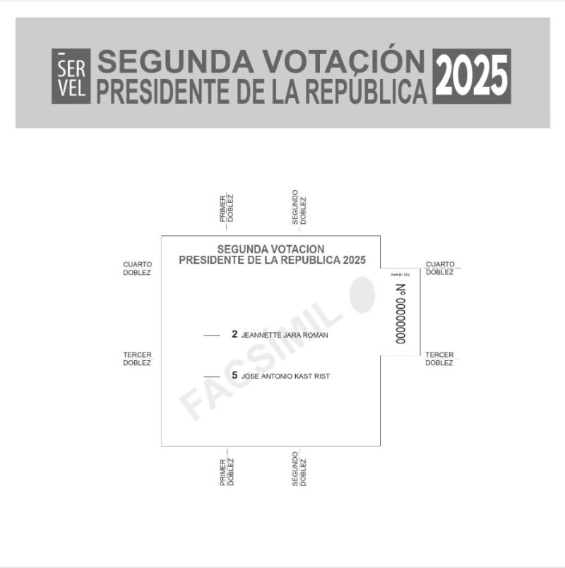 Segunda Vuelta Presidencial - Servel