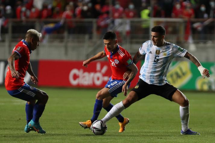 ¿Qué debe pasar para que Chile clasifique al mundial?